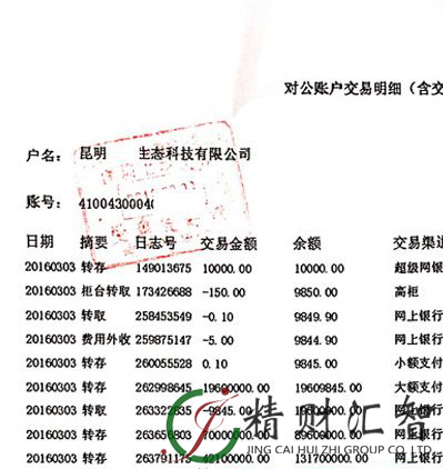 云南昆明公司摆账2.5个亿成功办理